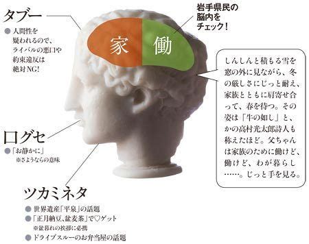 岩手県民性|岩手県民――その姿、牛の如し。口数少ない頑固者の。